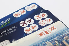 360pcs/3 pack Credit Card Reward Stickers