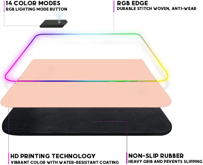 Extra Large Pastel Pink RGB Mousepad